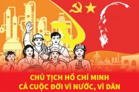[Infographic] Chủ tịch Hồ Chí Minh - cả cuộc đời vì nước, vì dân