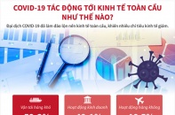 [Infographic] COVID-19 tác động tới kinh tế toàn cầu như thế nào?