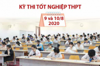 [Infographic] Kỳ thi tốt nghiệp THPT năm 2020 diễn ra vào ngày 9 và 10/8