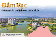 [Infographic] Đầm Vạc - Điểm nhấn du lịch của Vĩnh Phúc