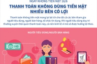 [Infographic] Ngày không tiền mặt 16/6: Thanh toán không dùng tiền mặt, nhiều bên có lợi