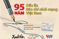 [Infographic] Dấu ấn 95 năm báo chí cách mạng Việt Nam