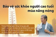 [Infographic] Bảo vệ sức khỏe người cao tuổi mùa nắng nóng