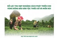 [Infographic] Nỗ lực thu hẹp khoảng cách phát triển cho vùng đồng bào dân tộc thiểu số và miền núi