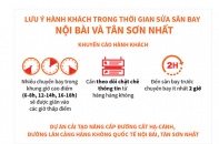 [Infographic] Lưu ý hành khách trong thời gian sửa sân bay Nội Bài và Tân Sơn Nhất