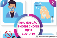 [Infographic] Khuyến cáo phòng chống dịch COVID-19