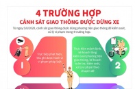 [Infographic] 4 trường hợp cảnh sát giao thông được dừng xe