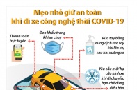 [Infographic] Mẹo nhỏ giữ an toàn khi đi xe công nghệ thời COVID-19