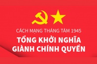 [Infographic] Cách mạng tháng Tám năm 1945: Tổng khởi nghĩa giành chính quyền
