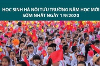 [Infographic] Học sinh tựu trường năm học mới sớm nhất ngày 1/9/2020