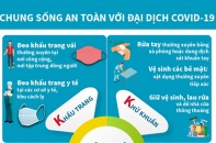 [Infographic] Chung sống an toàn với đại dịch COVID-19