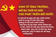 [Infographic] Kinh tế tăng trưởng, mở ra giai thời kỳ mới cho phát triển đất nước