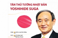 [Infographic] Tân Thủ tướng Nhật Bản Yoshihide Suga