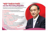 [Infographic] "Núi" thách thức của tân Thủ tướng Nhật Bản Yoshihide Suga