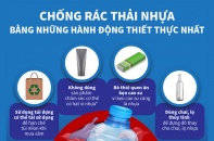 [Infographic] Chống rác thải nhựa bằng những hành động thiết thực