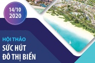 Báo Đầu tư tổ chức Hội thảo "Sức hút đô thị biển/Coastal Appeal"