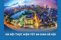 [Infographic] Hà Nội thực hiện tốt an sinh xã hội