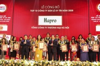 Hapro với chiến lược phát triển thương hiệu đa ngành sau cổ phần hóa