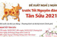 [Infographic] Đề xuất nghỉ 7 ngày Tết Nguyên đán Tân Sửu, dịp Quốc khánh 2021 nghỉ 4 ngày