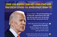 [Infographic] Ông Joe Biden cam kết ứng phó với đại dịch COVID-19, khôi phục kinh tế Mỹ