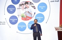 Tổng giám đốc VinCommerce: Sự lựa chọn của người tiêu dùng là quyết định cuối cùng