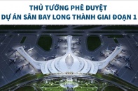 [Infographic] Thủ tướng phê duyệt Dự án Sân bay Long Thành giai đoạn 1