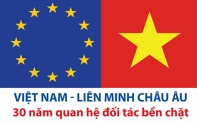 [Infographic] Việt Nam - Liên minh châu Âu: 30 năm quan hệ đối tác bền chặt