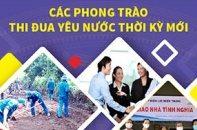 [Infographic] Các phong trào thi đua yêu nước thời kỳ mới