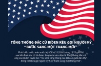[Infographic] Tổng thống đắc cử Joe Biden kêu gọi người Mỹ "bước sang một trang mới"