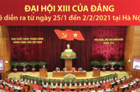 [Infographic] Đại hội XIII của Đảng sẽ diễn ra từ ngày 25/1 đến 2/2/2021 tại Hà Nội