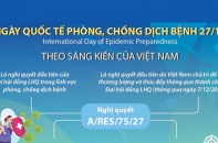 [Infographic] "Ngày Quốc tế phòng, chống dịch bệnh" 27/12 theo sáng kiến của Việt Nam