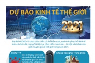 [Infographic] Dự báo thế giới trong năm 2021