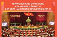 [Infographic] Những nội dung quan trọng của Hội nghị lần thứ 15 Ban Chấp hành Trung ương Đảng khóa XII