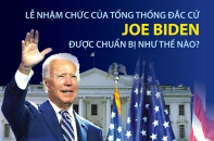 [Infographic] Lễ nhậm chức của Tổng thống Mỹ đắc cử Joe Biden được chuẩn bị như thế nào?