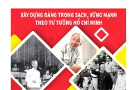 [Infographic] Xây dựng Đảng trong sạch, vững mạnh theo tư tưởng Hồ Chí Minh