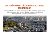 [Infographic] Các "điểm nóng" tắc nghẽn giao thông trên thế giới