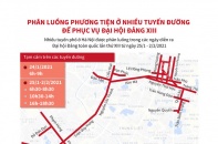 [Infographic] Phân luồng phương tiện ở nhiều tuyến đường để phục vụ Đại hội Đảng XIII