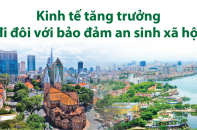 [Infographic] Kinh tế tăng trưởng đi đôi với bảo đảm an sinh xã hội