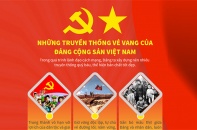 [Infographic] Những truyền thống vẻ vang của Đảng