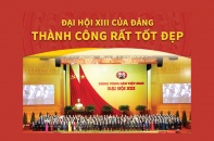 [Infographic] Đại hội XIII của Đảng thành công rất tốt đẹp