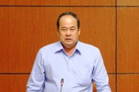 An Giang huy động mọi nguồn lực để chuyển dịch cơ cấu kinh tế