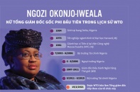 [Infographic] Ngozi Okonjo-Iweala - Nữ Tổng giám đốc gốc Phi đầu tiên trong lịch sử WTO