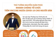 [Infographic] Nhanh chóng tổ chức tiêm vaccine ngừa COVID-19 cho người dân