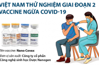 [Infographic] Việt Nam thử nghiệm giai đoạn 2 vaccine ngừa COVID-19