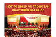 [Infographic] Một số nhiệm vụ trọng tâm phát triển đất nước