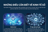 [Infographic] Những điều cần biết về Kinh tế số
