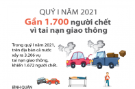 [Infographic] Quý I năm 2021, gần 1.700 người thiệt mạng vì tai nạn giao thông