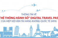 [Infographic] Thông tin về "Thẻ thông hành số" Digital Travel Pass của IATA