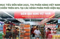 [Infographic] Mục tiêu đến năm 2025, thị phần hàng Việt Nam chiếm trên 85% tại các kênh phân phối hiện đại