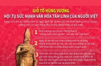 [Infographic] Giỗ Tổ Hùng Vương - Hội tụ sức mạnh văn hóa tâm linh của người Việt